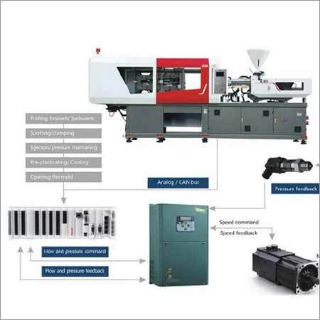 Injection Molding Machine