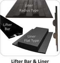Ball Mill Shell Plate Liner & Lifter Bar