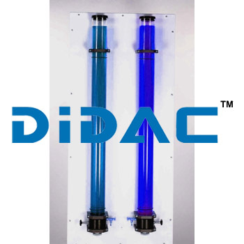 गोले के लिए ड्रैग गुणांक