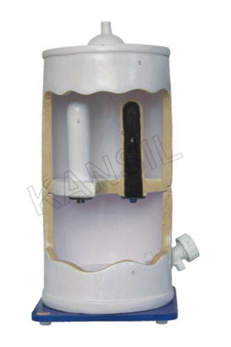 बर्कफ़ेल्ड फ़िल्टर मॉडल