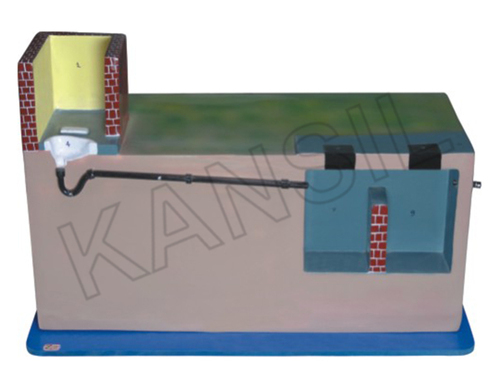 सेप्टिक टैंक लैट्रिन मॉडल