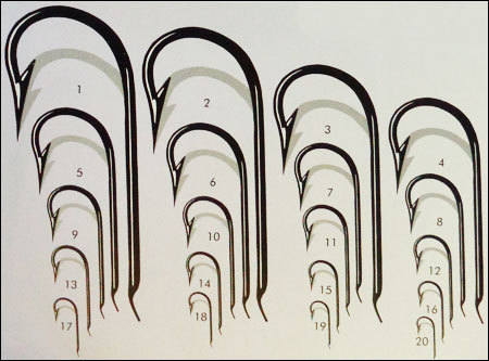 Fishing Hook