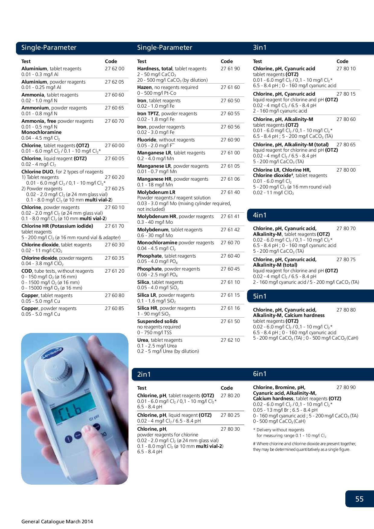 Photometer-md100 Equipment