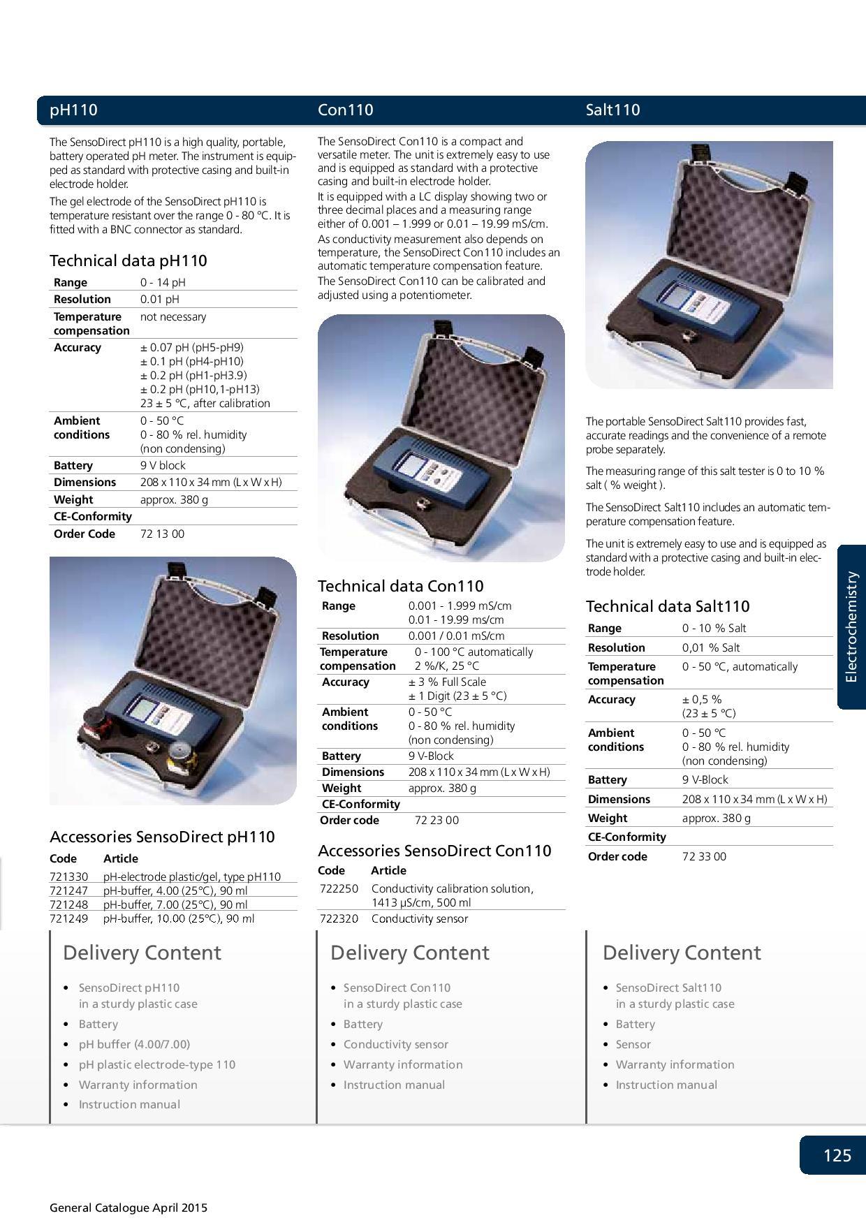Sensodirect Tintometer 110 Ph