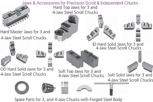 Lathe Cuck-Accessories