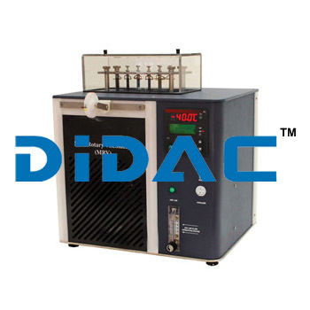 इंजन ऑयल की स्पष्ट चिपचिपाहट