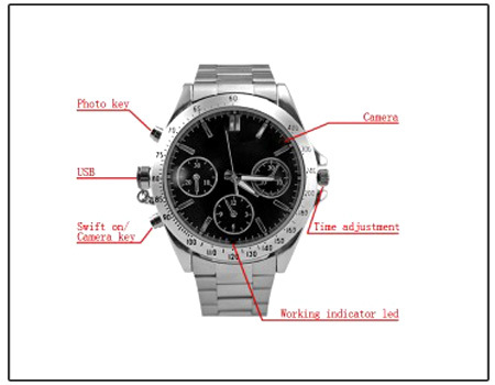 Spy Wrist Watch Camera