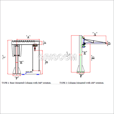 हैवी ड्यूटी पिलर माउंटेड जिब क्रेन