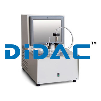 Automatic Filter Plugging Tendency Analyzer