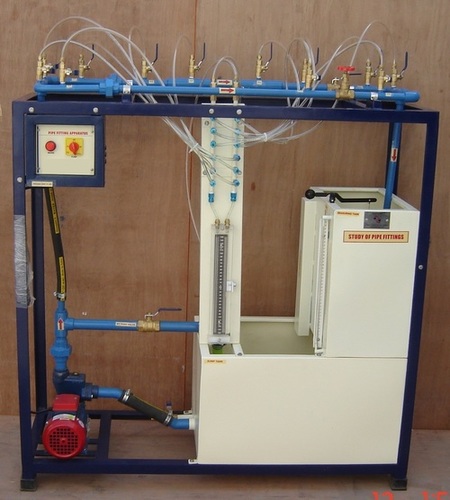 पाइप फिटिंग्स, अचानक व्यापकता और संकुचन के कारण होने वाले घाटे