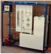 दबा मापन का अध्ययन