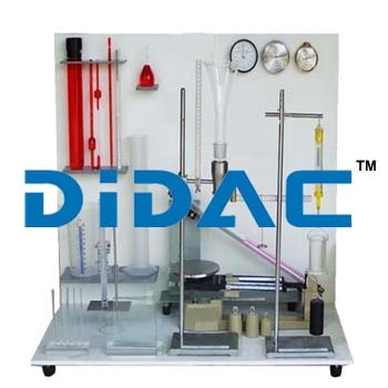 हाइड्रोस्टैटिक्स पैनल