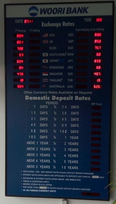 Bank Interest Rate Display Board