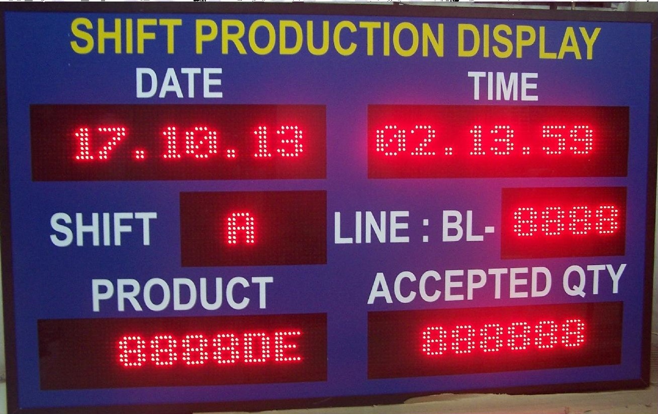 Production Display