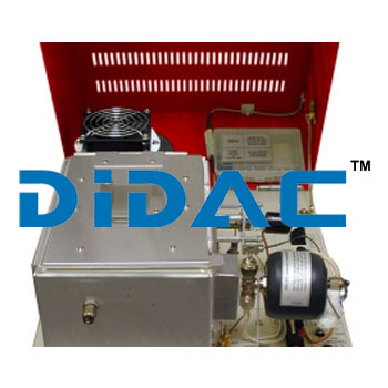 Soil Gas Chromatograph System