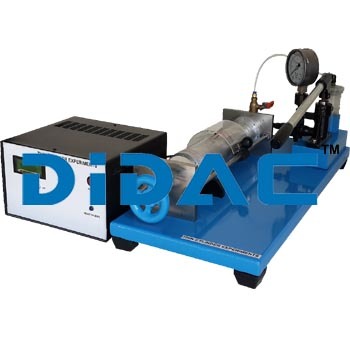 पतला सिलेंडर प्रयोग