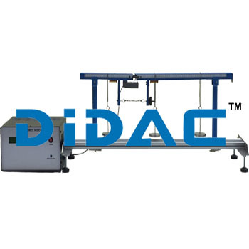 Shear Force Computer Interface - Application: Laboratory