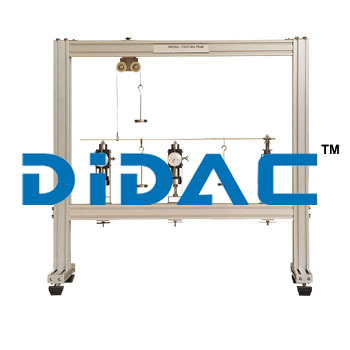 Continuous Beam - Application: Laboratory