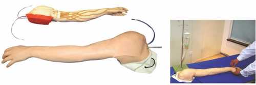 पूर्ण कार्यात्मक नस इंजेक्शन हाथ