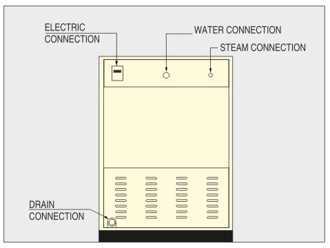 Industrial Washing Machine (Front Loading)