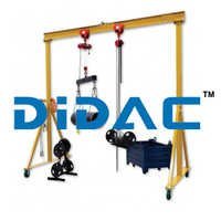 रिगिंग 1 लर्निंग सिस्टम