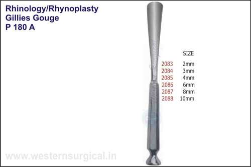 गिल्ली गॉज