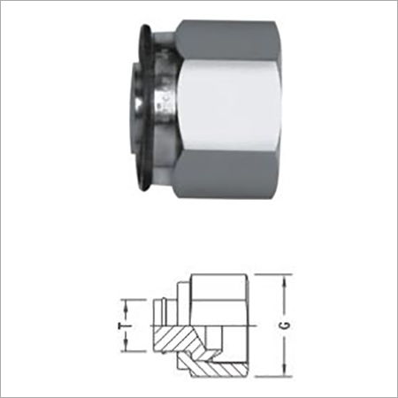 Fitting End Closure