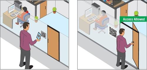 Qr Code Based Access Control