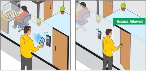 Bluetooth Based Access Control System