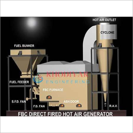 Cream Direct Fired Hot Air Generator