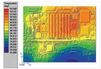 पीसीबी थर्मल डिज़ाइन
