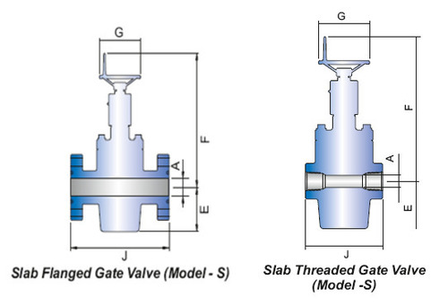 स्लैब प्रकार गेट वाल्व