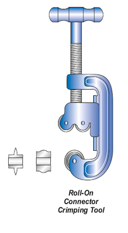 ROLL-ON CONNECTOR CRIMPING TOOL