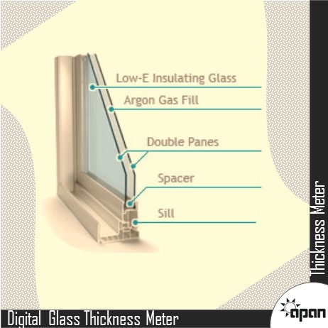 Digital Glass Thickness Meter - 60mm Glass Thickness Scale 35mm Air Space Scale | Laser-coupled Ccd Measurement Large Lcd Display Quick Single-side Operation