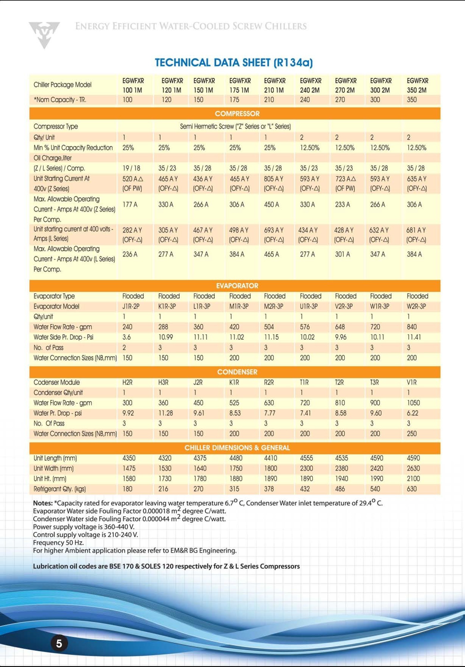 Water Cooler Screw Chiller