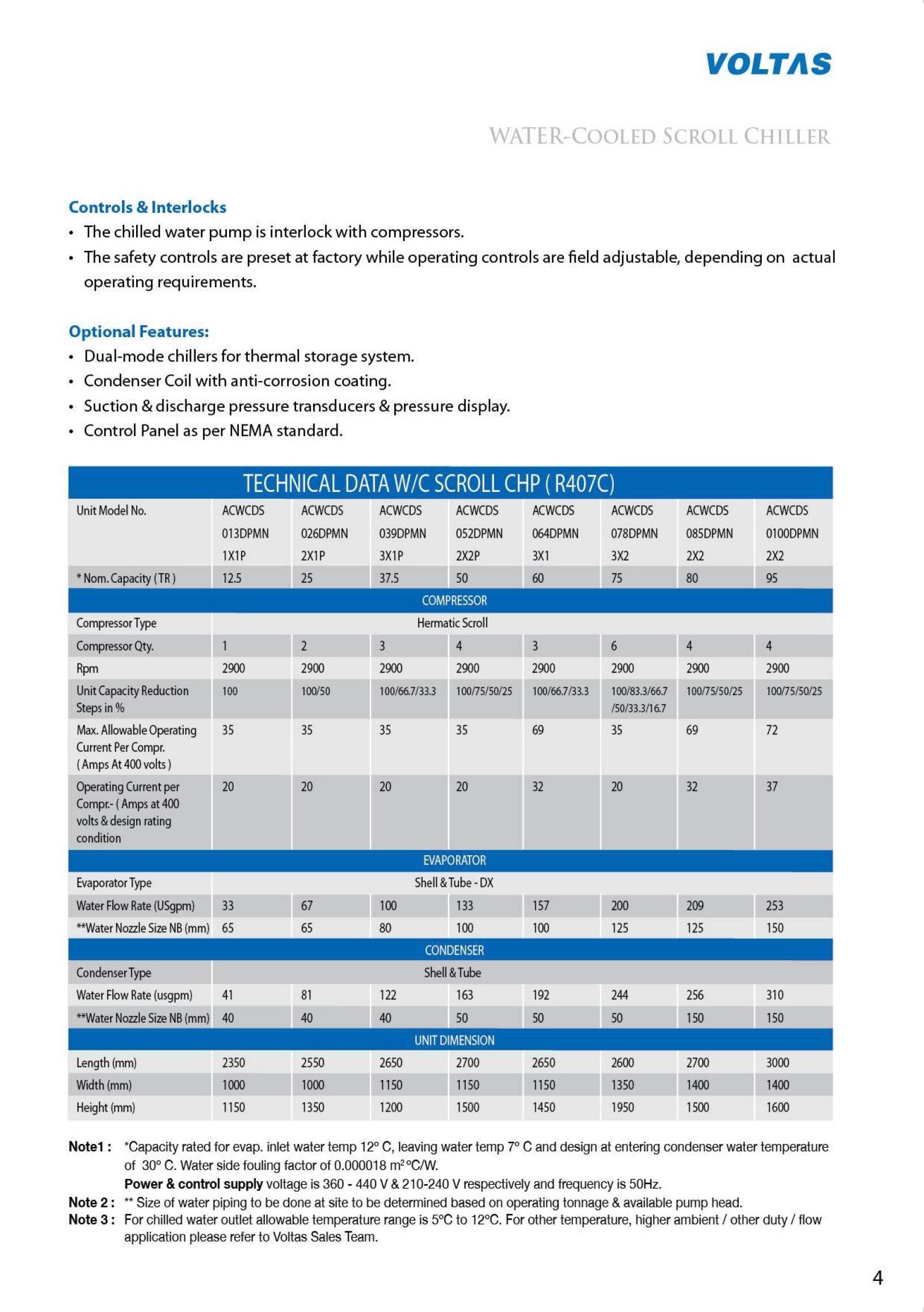 Water Cooled Scroll Chillers