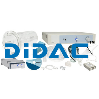 Exercise Physiology Kit