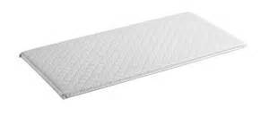 Table Pads - Rubber TPR Back Material | Machine Made Pattern for Enhanced Protection and Durability