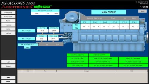 Alarm monitering system