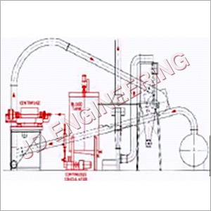 मेटल ब्लड प्रोसेसिंग उपकरण