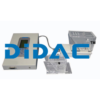 अक्षमता मीटर