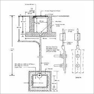 Plate Earthing System - Copper Clad Steel Material, 3 Meters Depth with Auxiliary Coke and Salt Layers | Easy to Install, Negligible Maintenance, Long Working Life