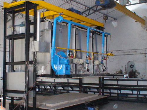 Bell Type Furnaces