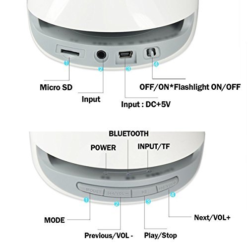 T1 Wireless Bluetooth Speaker