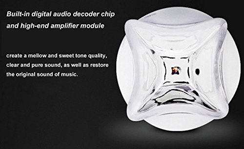 I6 Wireless Bluetooth Speaker Usage: Computer