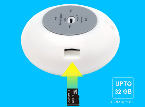 G60 Round Wireless Bluetooth Speaker Usage: Computer