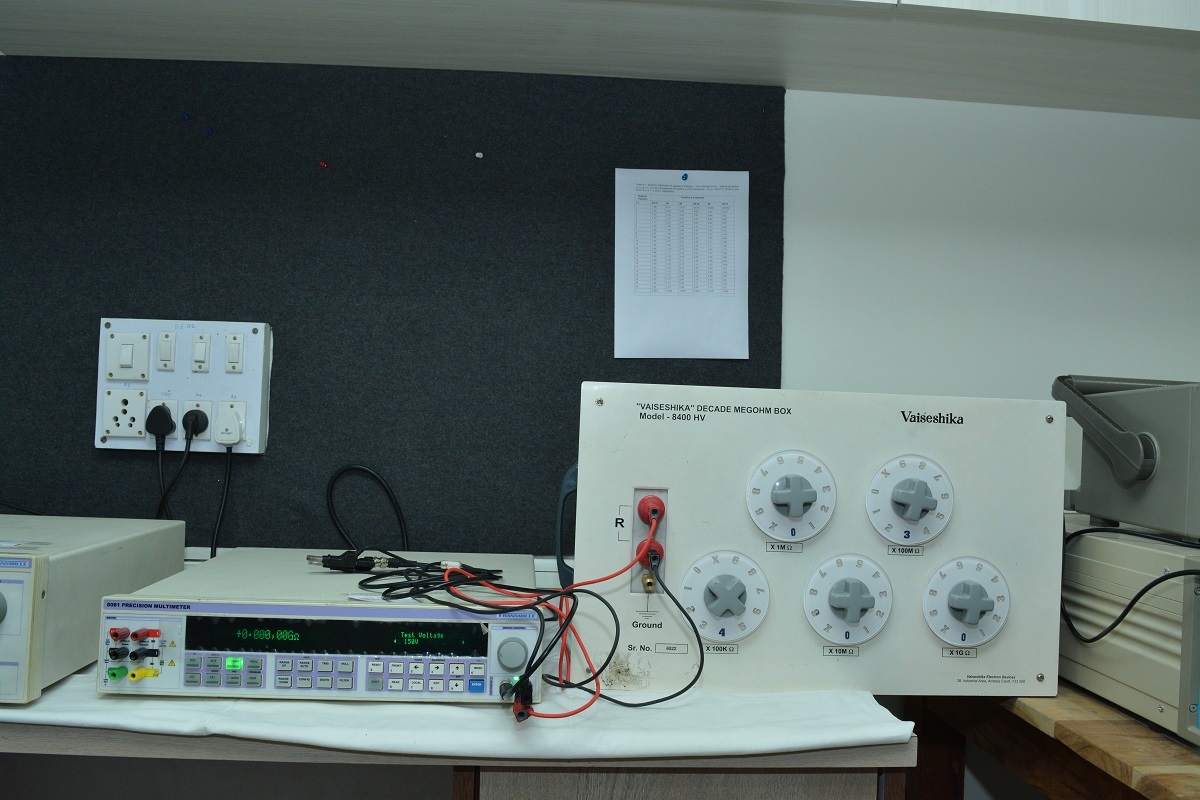 Master Instruments Services