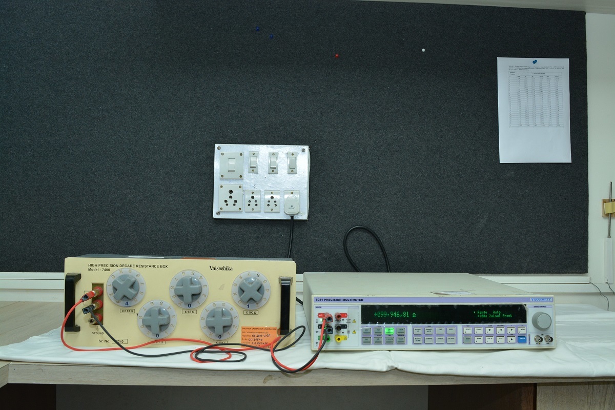Master Instruments Services