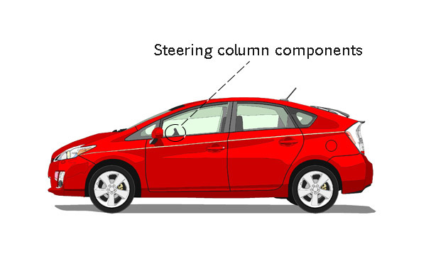 Polyurethane Automobile Coating