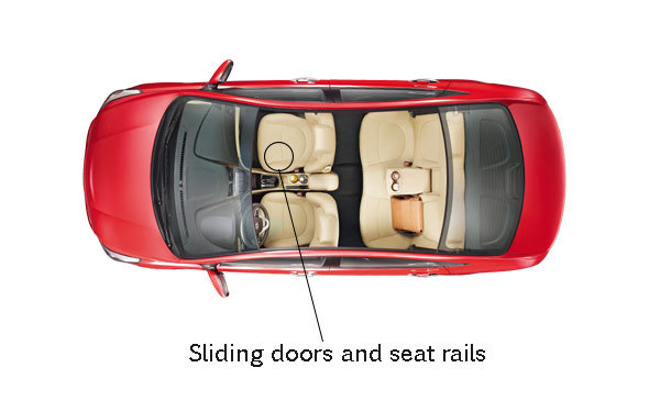 Polyurethane Automobile Coating